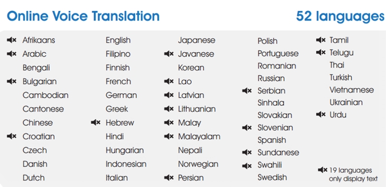 језици лангие преводилац