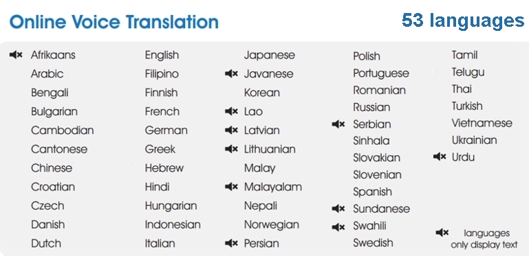 ЛАНГИЕ С2 подржани језици