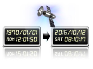 синхронизација времена и датума - лс500в +
