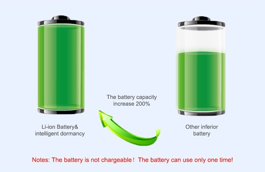 батерија великог капацитета ГПС локатор