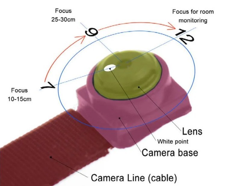 фокус на тексту - пинхоле камера објектива камере